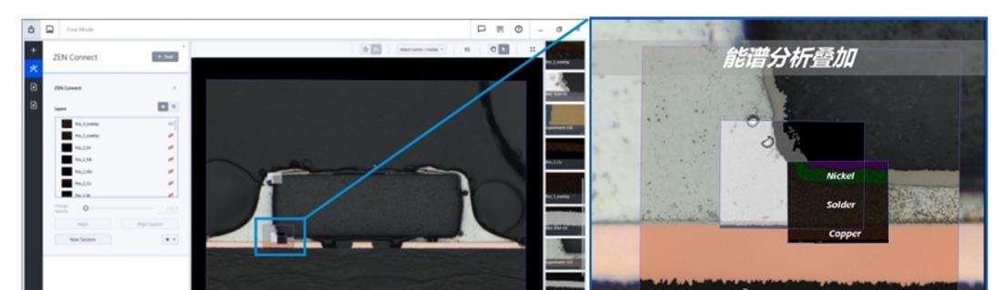 PCB电路板的关联显微分析（光镜，电镜，能谱信息），左：宏观图像；右：感兴趣位置局部放大