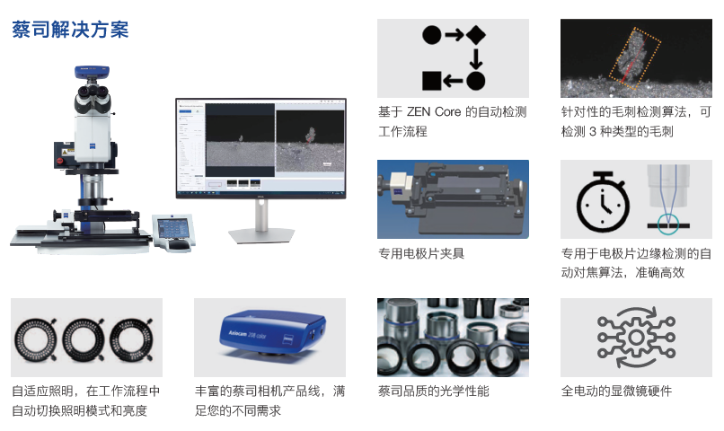 咸阳咸阳蔡司显微镜