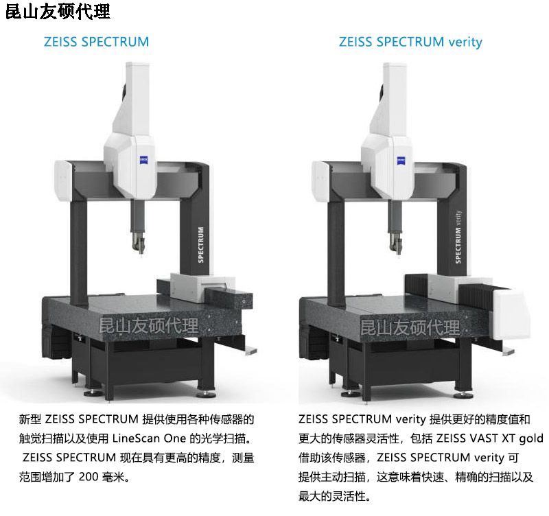 咸阳蔡司三坐标SPECTRUM