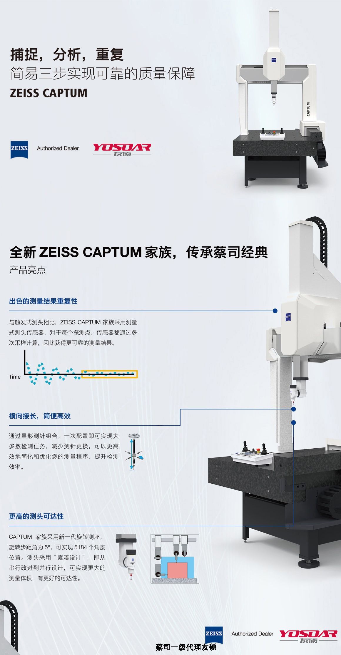 咸阳蔡司三坐标CAPTUM