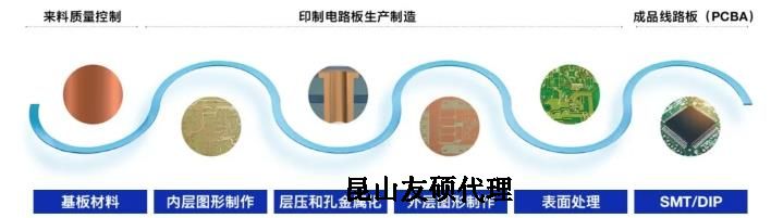 咸阳蔡司咸阳扫描电镜