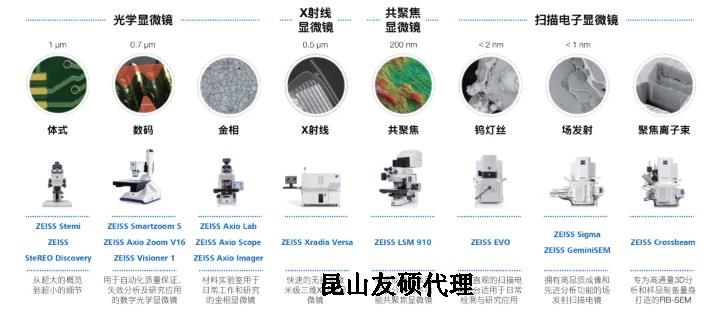 咸阳蔡司咸阳扫描电镜